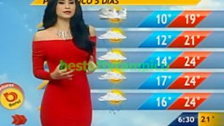 Curvaceous senorita tells us about the weather